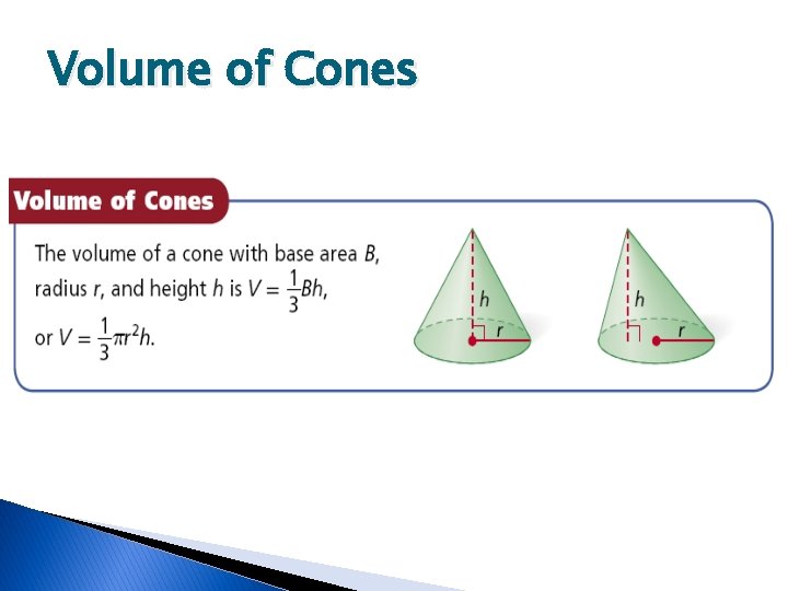 Volume of Cones 