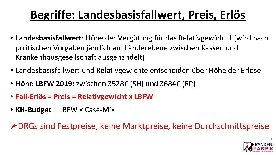 Begriffe: Landesbasisfallwert, Preis, Erlös • Landesbasisfallwert: Höhe der Vergütung für das Relativgewicht 1 (wird