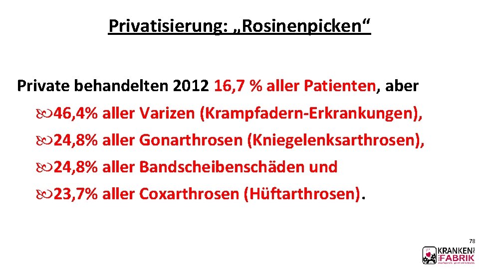 Privatisierung: „Rosinenpicken“ Private behandelten 2012 16, 7 % aller Patienten, aber 46, 4% aller