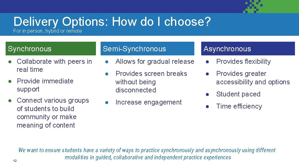 Delivery Options: How do I choose? For in person, hybrid or remote Synchronous Semi-Synchronous