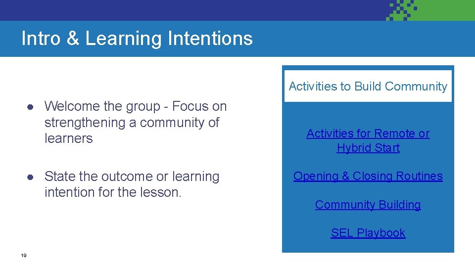 Intro & Learning Intentions Activities to Build Community ● Welcome the group - Focus
