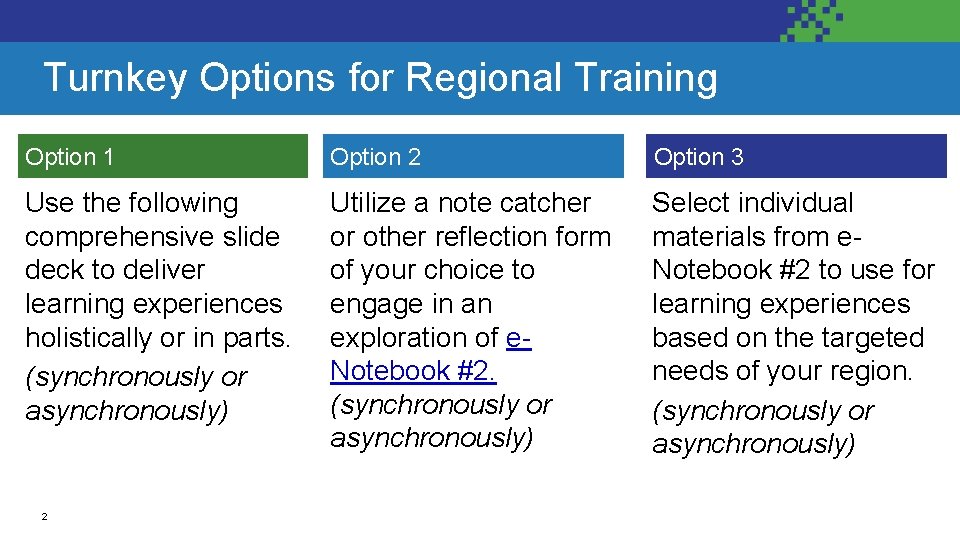 Turnkey Options for Regional Training Option 1 Option 2 Option 3 Use the following