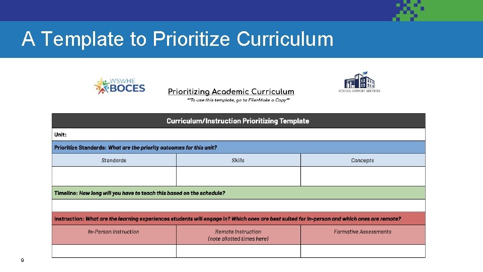 A Template to Prioritize Curriculum 9 