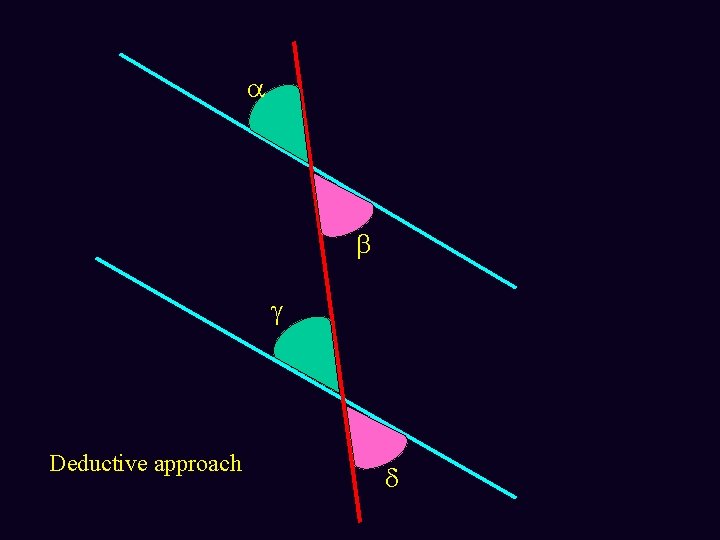 a b g Deductive approach d 