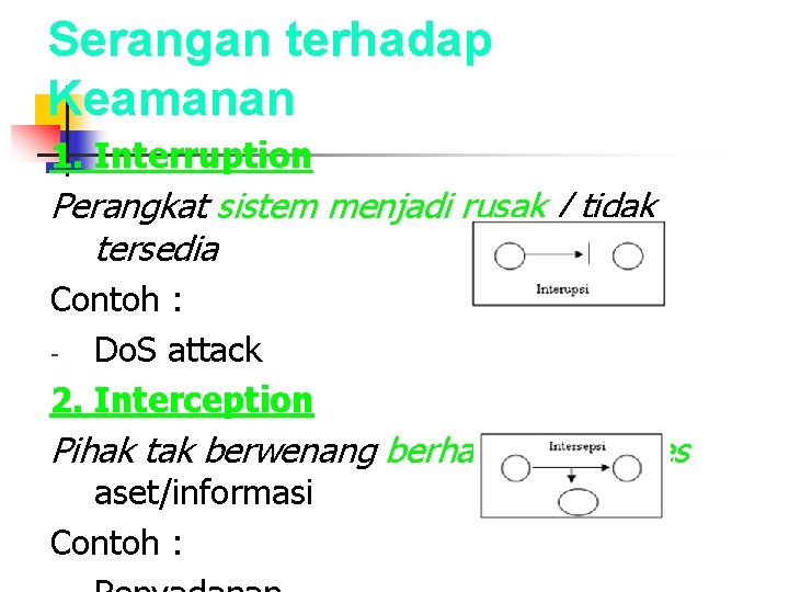 Serangan terhadap Keamanan 1. Interruption Perangkat sistem menjadi rusak / tidak tersedia Contoh :