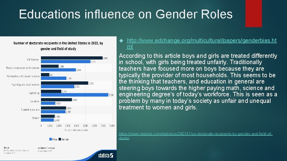 Educations influence on Gender Roles http: //www. edchange. org/multicultural/papers/genderbias. ht ml According to this