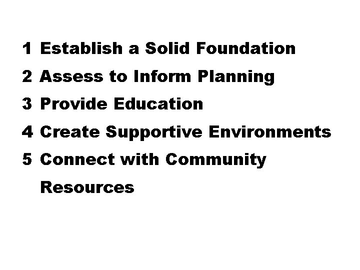 1 Establish a Solid Foundation 2 Assess to Inform Planning 3 Provide Education 4