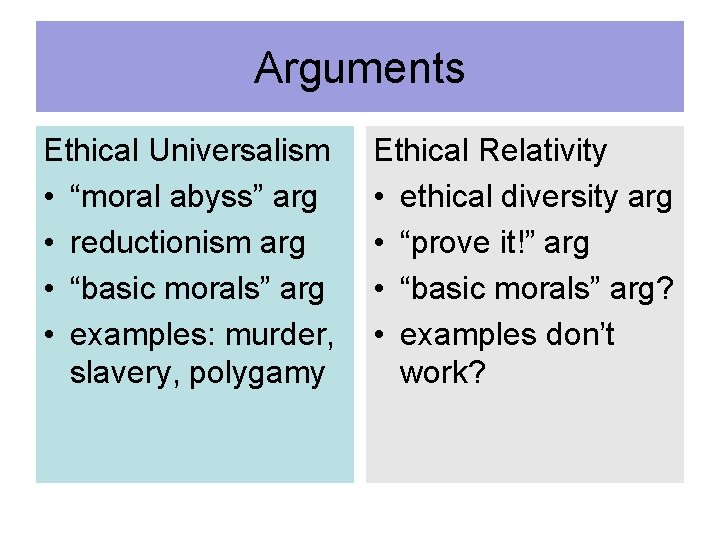 Arguments Ethical Universalism • “moral abyss” arg • reductionism arg • “basic morals” arg