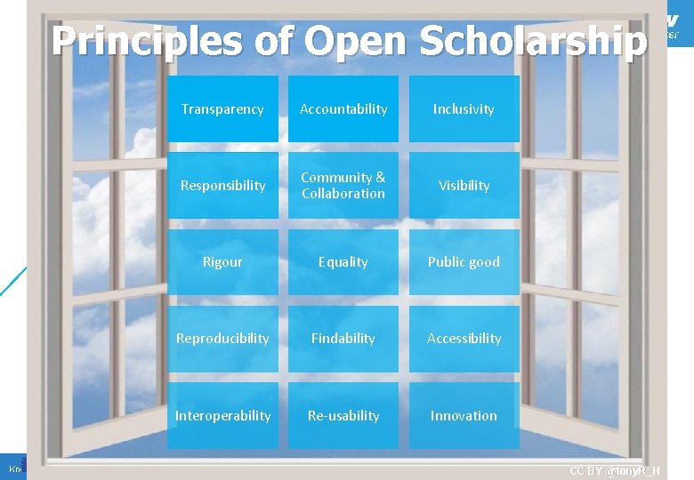 Principles of Open Scholarship Transparency Accountability Inclusivity Responsibility Community & Collaboration Visibility Rigour Equality