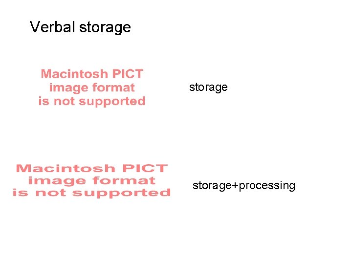Verbal storage+processing 