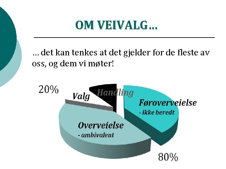 OM VEIVALG… … det kan tenkes at det gjelder for de fleste av oss, OM VEIVALG… … det kan tenkes at det gjelder for de fleste av oss,