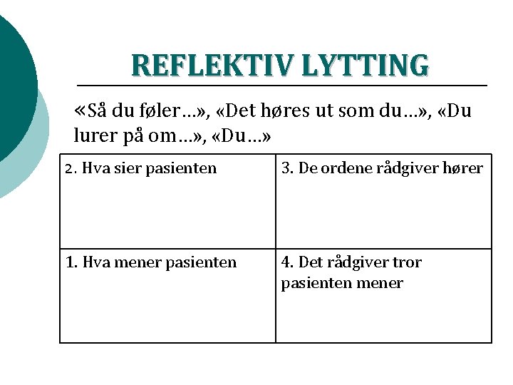 REFLEKTIV LYTTING «Så du føler…» , «Det høres ut som du…» , «Du lurer REFLEKTIV LYTTING «Så du føler…» , «Det høres ut som du…» , «Du lurer