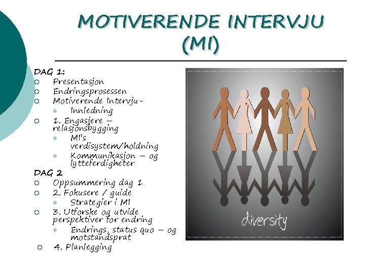 MOTIVERENDE INTERVJU (MI) DAG 1: ¡ Presentasjon ¡ Endringsprosessen ¡ Motiverende Intervjul Innledning ¡ MOTIVERENDE INTERVJU (MI) DAG 1: ¡ Presentasjon ¡ Endringsprosessen ¡ Motiverende Intervjul Innledning ¡