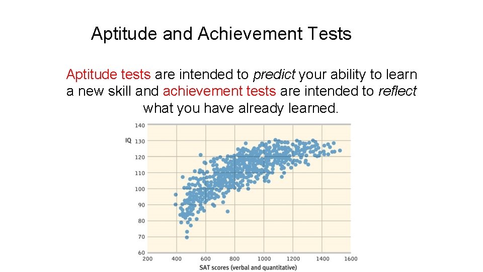 Aptitude and Achievement Tests Aptitude tests are intended to predict your ability to learn