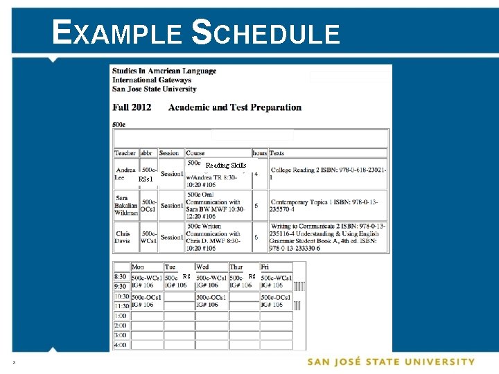 EXAMPLE SCHEDULE Reading Skills RSs 1 RS * RS 