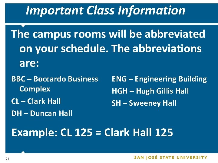 Important Class Information The campus rooms will be abbreviated on your schedule. The abbreviations