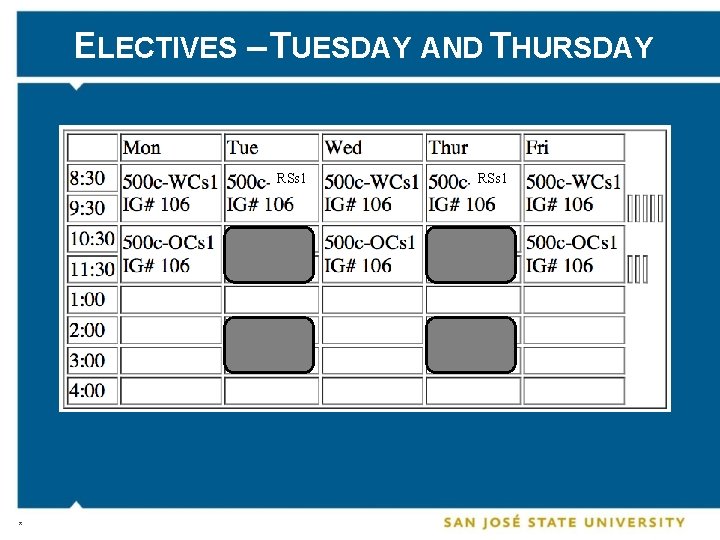 ELECTIVES – TUESDAY AND THURSDAY RSs 1 * RSs 1 