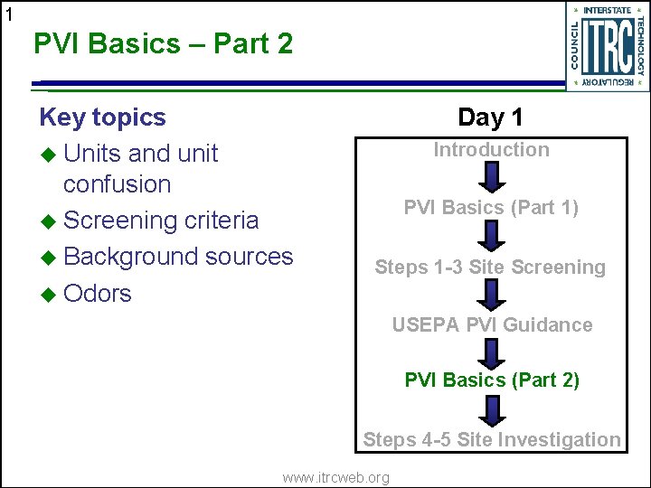 1 PVI Basics – Part 2 Key topics u Units and unit confusion u