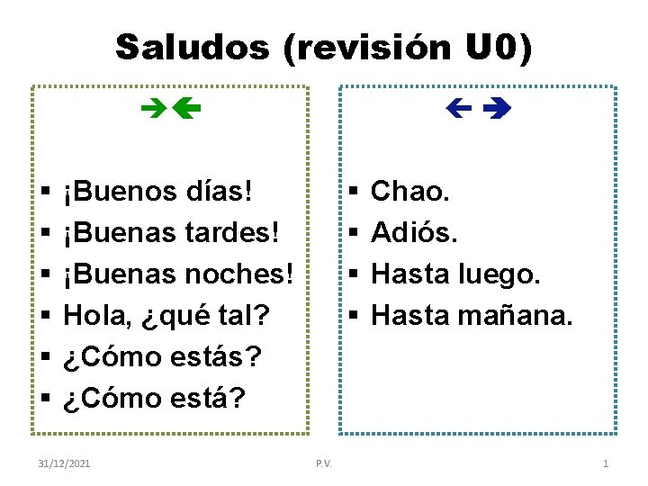 Saludos (revisión U 0) è § § § ç § § ¡Buenos días! ¡Buenas