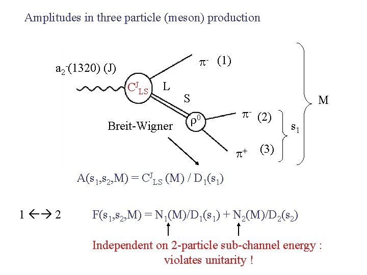 Amplitudes in three particle (meson) production a 2 -(1320) - (1) (J) CJLS L