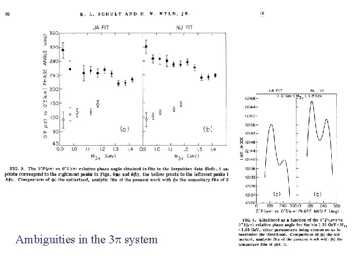 Ambiguities in the 3 system 