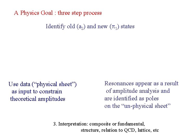 A Physics Goal : three step process Identify old (a 2) and new (