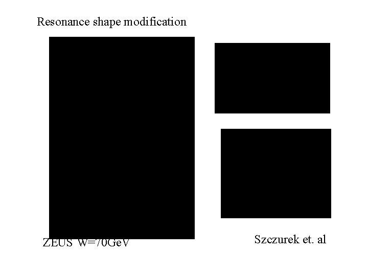 Resonance shape modification ZEUS W=70 Ge. V Szczurek et. al 