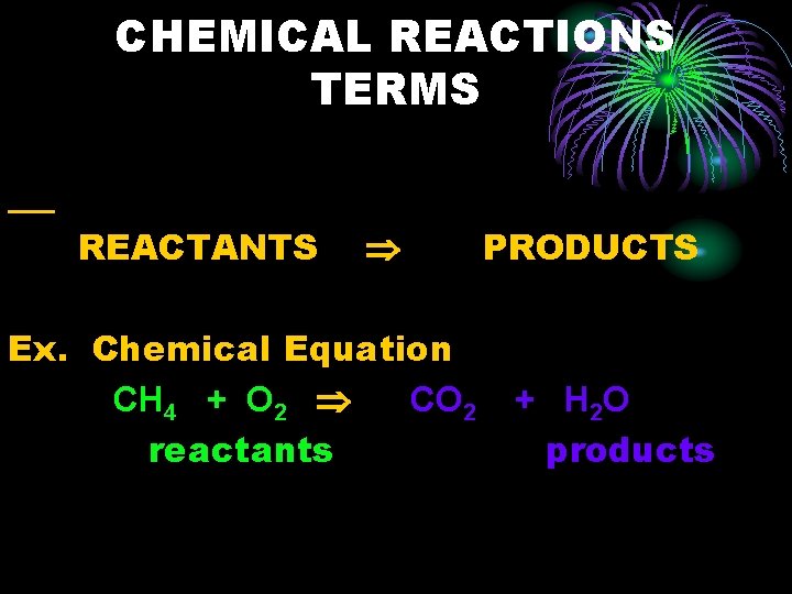 CHEMICAL REACTIONS TERMS REACTANTS Ex. Chemical Equation CH 4 + O 2 CO 2