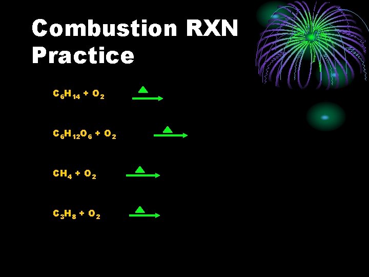 Combustion RXN Practice C 6 H 14 + O 2 C 6 H 12