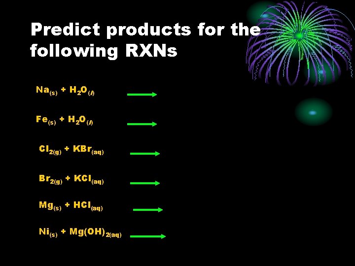 Predict products for the following RXNs Na(s) + H 2 O(l) Fe(s) + H