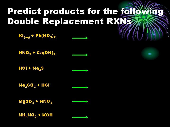 Predict products for the following Double Replacement RXNs KI(aq) + Pb(NO 3)2 HNO 3