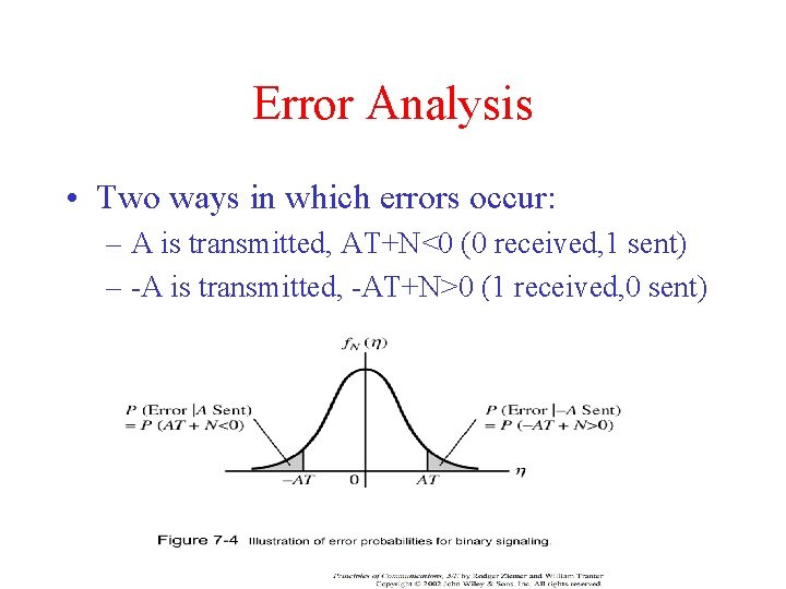 Error Analysis • Two ways in which errors occur: – A is transmitted, AT+N<0