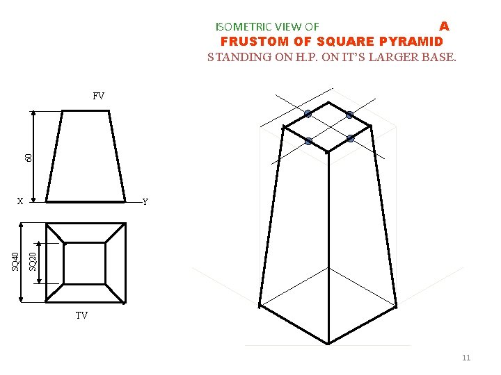 ISOMETRIC VIEW OF A FRUSTOM OF SQUARE PYRAMID STANDING ON H. P. ON IT’S