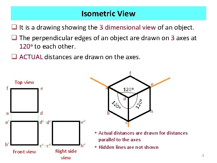 Isometric View q It is a drawing showing the 3 dimensional view of an