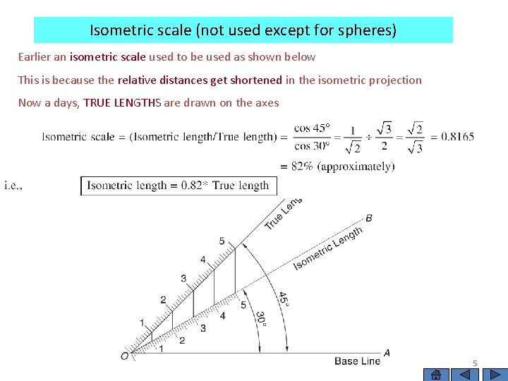 Isometric scale (not used except for spheres) Earlier an isometric scale used to be