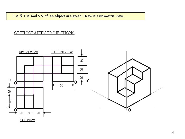 F. V. & T. V. and S. V. of an object are given. Draw