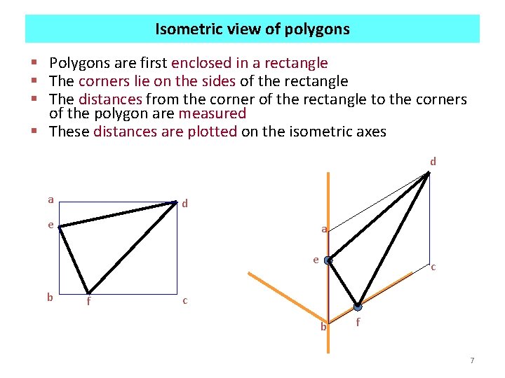Isometric view of polygons § Polygons are first enclosed in a rectangle § The