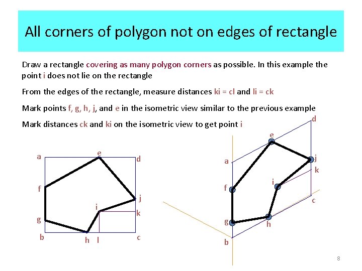 All corners of polygon not on edges of rectangle Draw a rectangle covering as