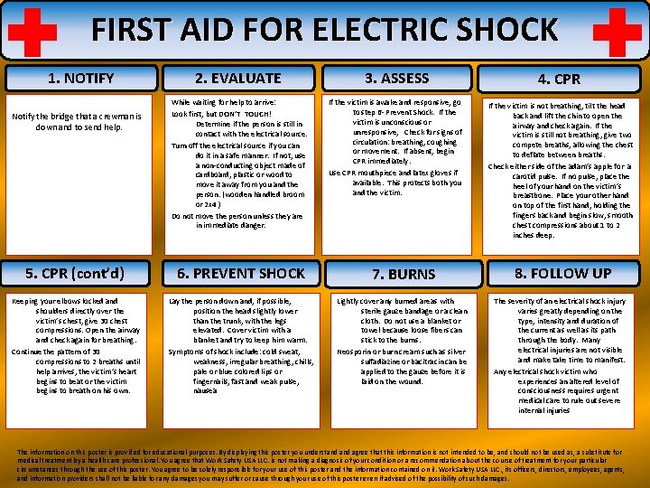 FIRST AID FOR ELECTRIC SHOCK 1. NOTIFY Notify the bridge that a crewman is