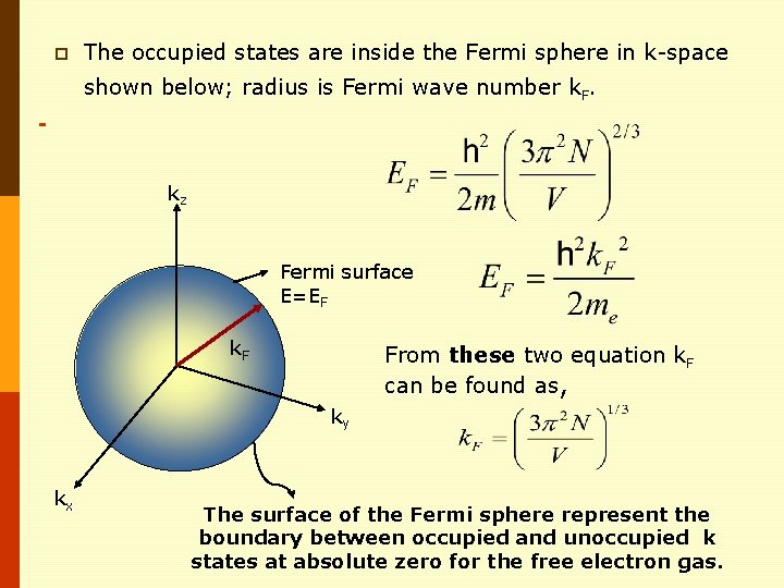 p The occupied states are inside the Fermi sphere in k-space shown below; radius p The occupied states are inside the Fermi sphere in k-space shown below; radius