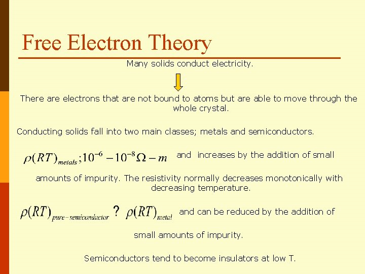 Free Electron Theory Many solids conduct electricity. There are electrons that are not bound Free Electron Theory Many solids conduct electricity. There are electrons that are not bound