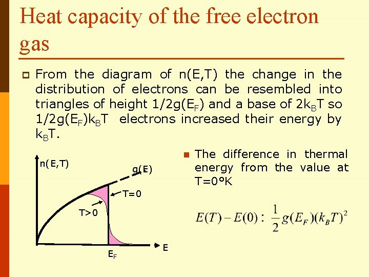 Heat capacity of the free electron gas p From the diagram of n(E, T) Heat capacity of the free electron gas p From the diagram of n(E, T)