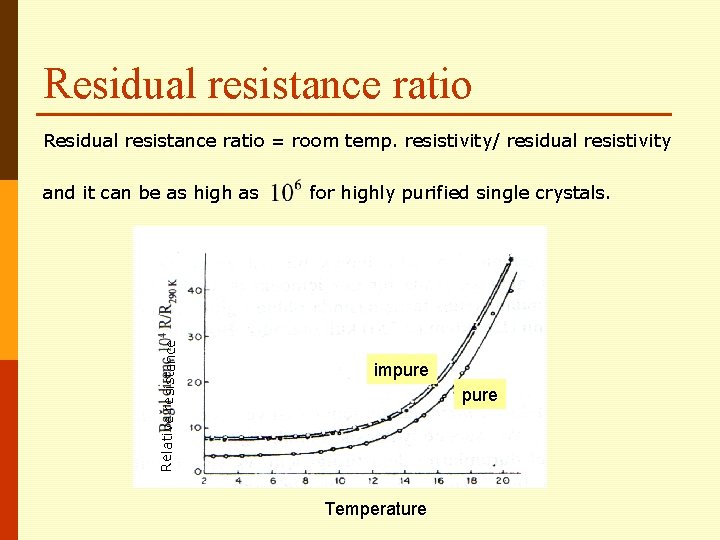 Residual resistance ratio = room temp. resistivity/ residual resistivity Relative resistance and it can Residual resistance ratio = room temp. resistivity/ residual resistivity Relative resistance and it can