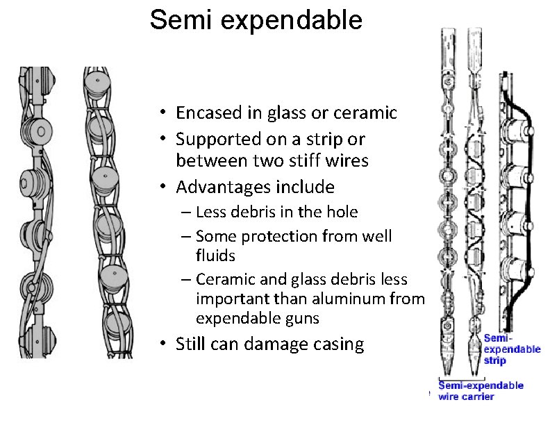 Semi expendable • Encased in glass or ceramic • Supported on a strip or