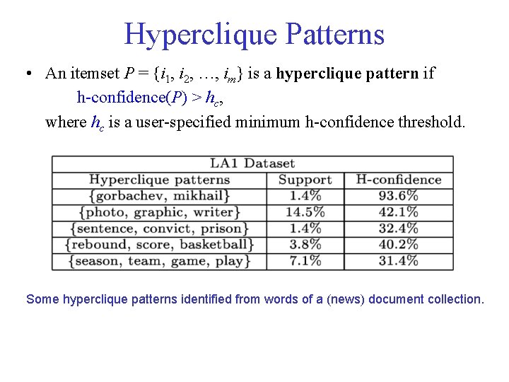 Hyperclique Patterns • An itemset P = {i 1, i 2, …, im} is