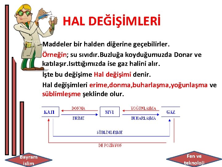 HAL DEĞİŞİMLERİ Maddeler bir halden diğerine geçebilirler. Örneğin; su sıvıdır. Buzluğa koyduğumuzda Donar ve