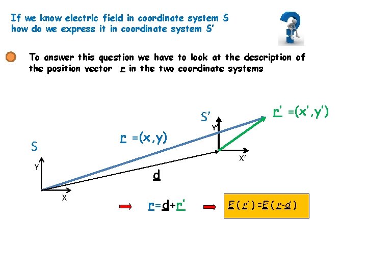 If we know electric field in coordinate system S how do we express it
