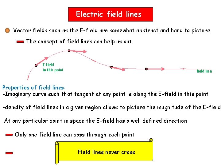 Electric field lines Vector fields such as the E-field are somewhat abstract and hard
