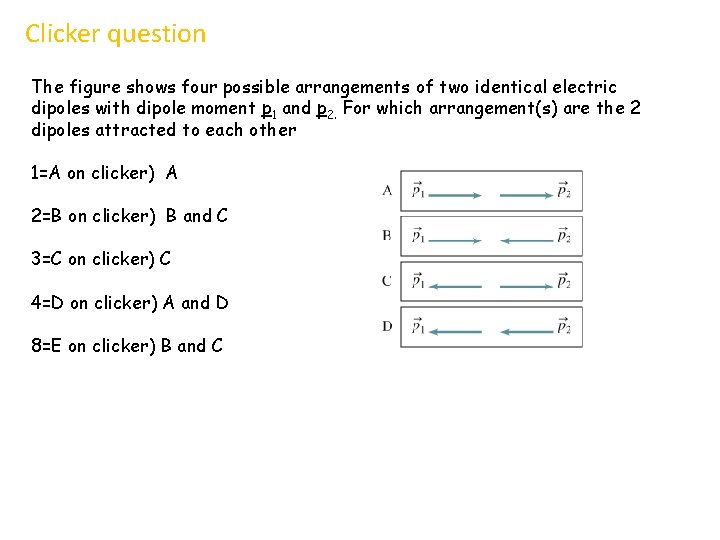 Clicker question The figure shows four possible arrangements of two identical electric dipoles with