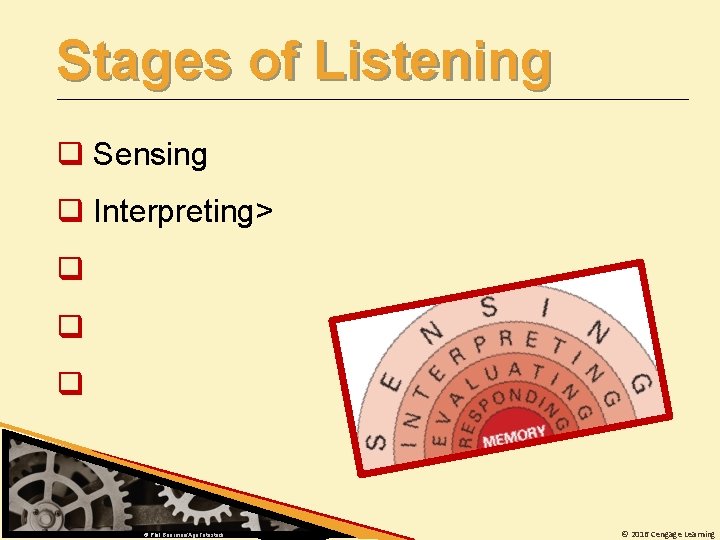 Stages of Listening q Sensing q Interpreting> q q q © Phil Boorman/Age. Fotostock